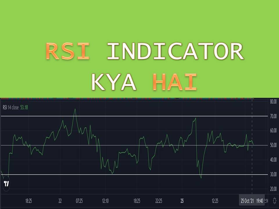 RSI in hindi